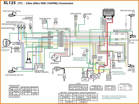 95 Free Shipping X-PRO 125cc ATV w. . X pro 125cc wiring diagram